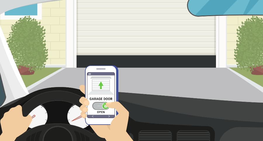 Garage door automation tips for Elizabethtown